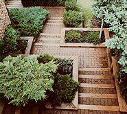 How to Install Concrete Pavers - Steps for Laying Pavers - Concrete Network