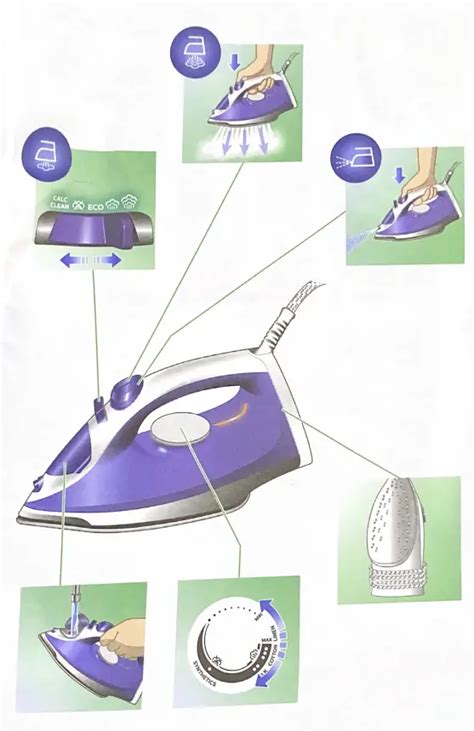 Philips Gc Easyspeed Steam Steam Iron User Manual