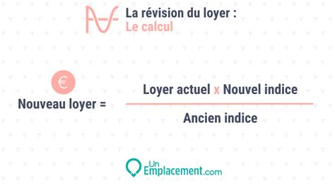 Ntroduire 40 Imagen Calcul Revision Loyer Formule Vn