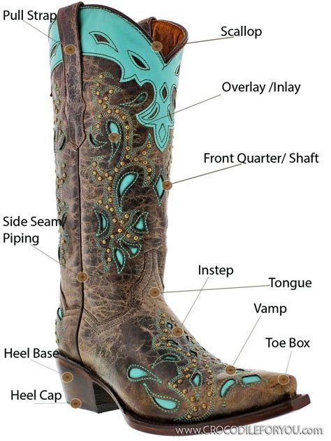 Components Of Cowboy Boots Diagram Vamp Cowboy Boot Design