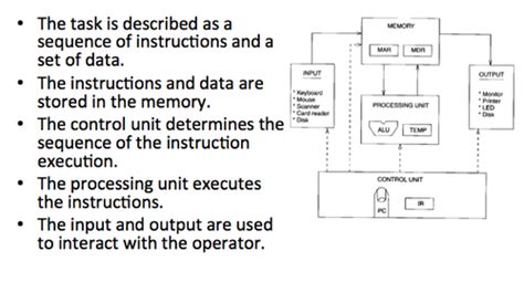 Computer Science Von Neumann Architecture Flashcards Quizlet