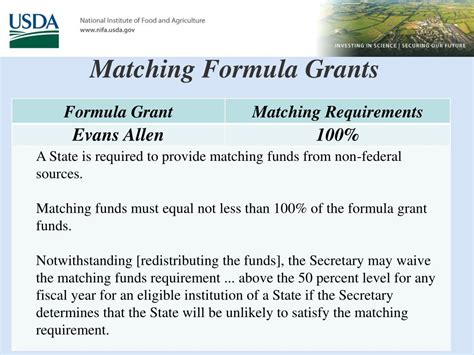 Ppt Matching Requirements For Formula Grants Powerpoint Presentation