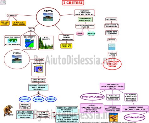 La Grecia Prima Dei Greci Ist Superiore Aiutodislessia Net