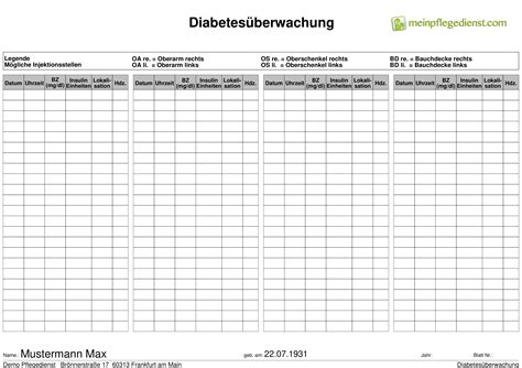 meinpflegedienst Pflegesoftware für Pflegedienste