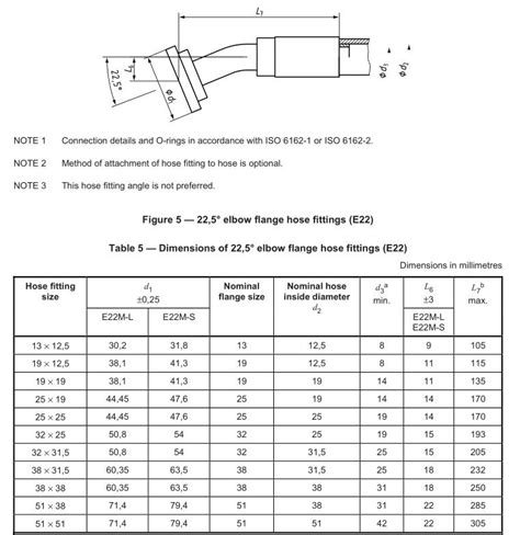 Table Dimensions Sae Hydraulic Sheet Music Size Chart Word Search Puzzle Drawing Sketches