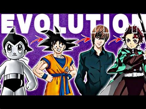 Entire HISTORY AND EVOLUTION Of ANIME In Hindi YouTube