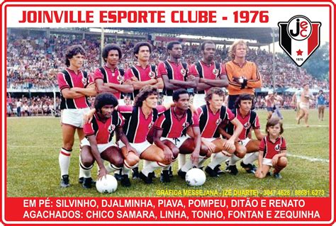 Classificações De Azuriz X Joinville Esporte Clube - Joinville Esporte Clube