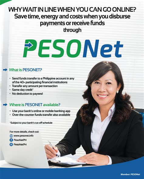 Paano Mag Cash In Sa PESONet Coins Ph Help Center