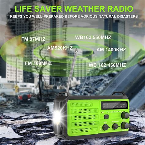 Review Of The Newest 8000mAh Emergency Hand Crank Radio Emergency