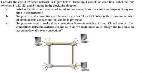 Solved Consider The Circuit Switched Network In The Figure Below