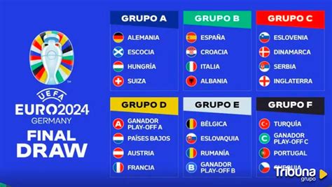 Calendario completo de la Eurocopa 2024 Tribuna de Ávila