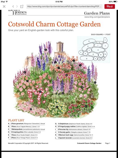 Perennial Flower Garden Design Plans