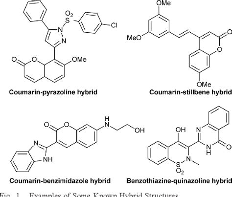 Figure 1 From Environment Friendly Synthesis Of N 1 3