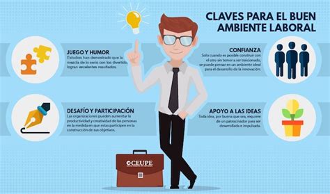 6 Actividades Para Mejorar El Clima Laboral De Tu Empresa NBKomputer