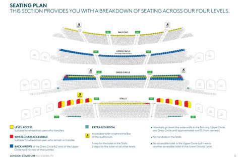 Seating Plan | London Coliseum