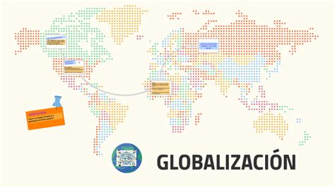 GLOBALIZACIÓN by Paulina Cifuentes on Prezi