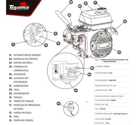 Motor De Popa Toyama Hp Rabeta Horizontal Cc M Girafer Rh