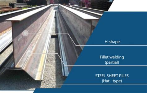 Hat H Steel Sheet Piles Nippon Steel Spiral Pipe Vietnam Co Ltd