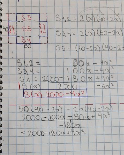 Unidad Operaciones Algebraicas Mind Map