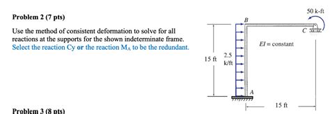 Solved Use The Method Of Consistent Deformation To Solve For Chegg