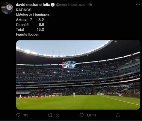 Tv Azteca Vs Tudn Qué Televisora Tuvo Mayor Rating En El México