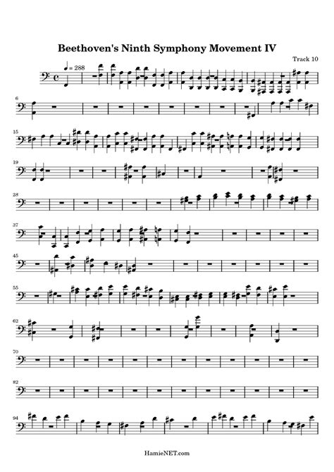 Beethovens Ninth Symphony Movement Iv Sheet Music Beethovens Ninth Symphony Movement Iv