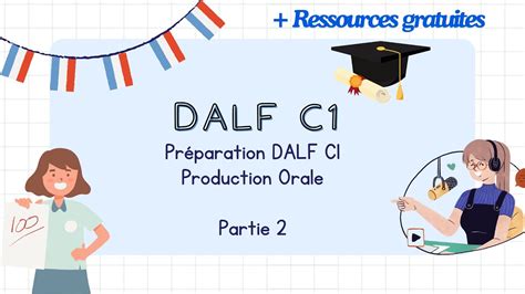 R Ussir La Production Orale Du Dalf C Partie Pr Paration