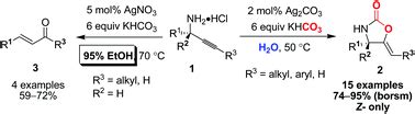 Silver I Catalysed Carboxylative Cyclisation Of Primary Propargylic