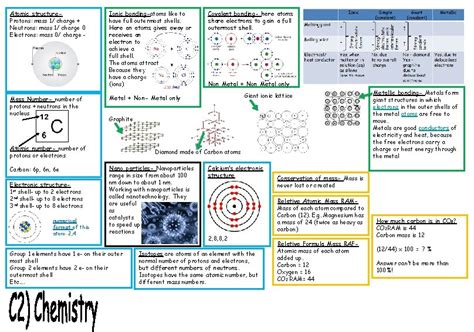 Atomic structure Protons mass 1 charge Neutrons mass