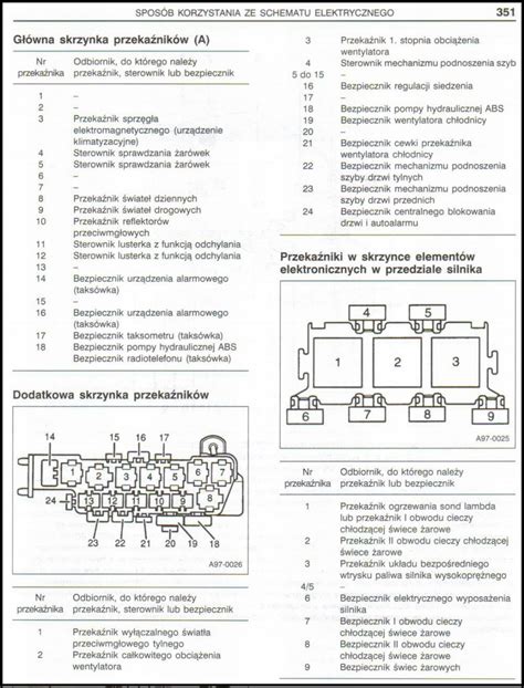 Schemat Bezpiecznik W Audi A B