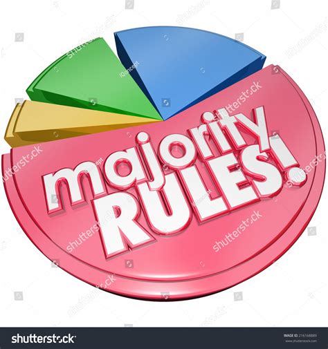 Majority Rules Words 3d Letters On Stock Illustration 216168889