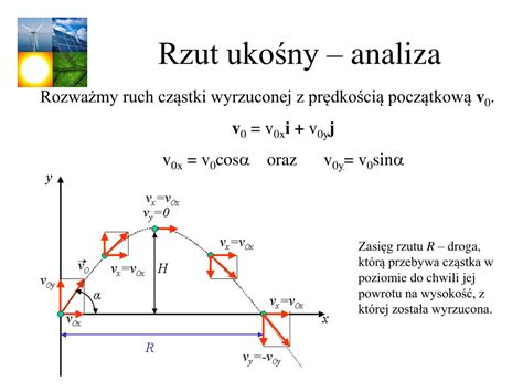 Ppt Ruch W Dw Ch I Trzech Wymiarach Powerpoint Presentation Free