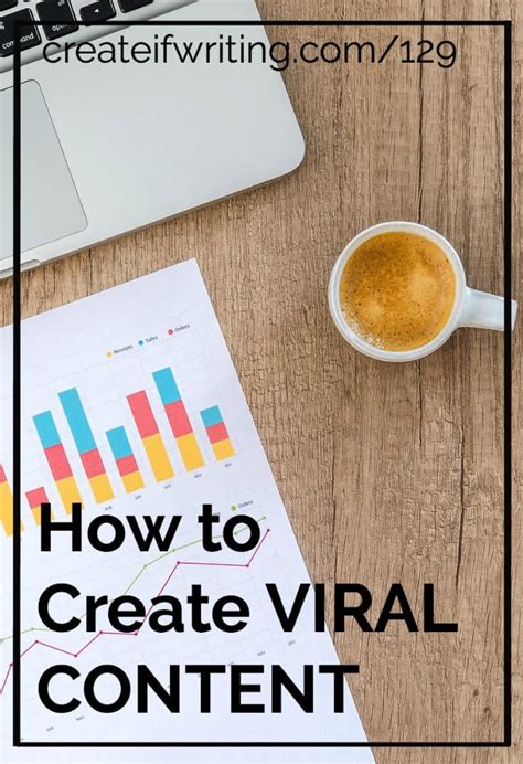 How To Create Viral Content That Gets Read And Shared