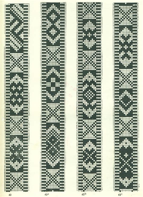 Lautanauhaohje Birka 21 New Tablet Weaving Pattern Birka 21 Artofit