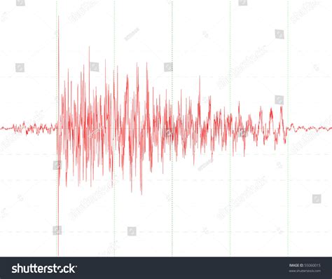 Earthquake Wave Graph Chart Seismograph Audio Stock Vector 55060015 ...