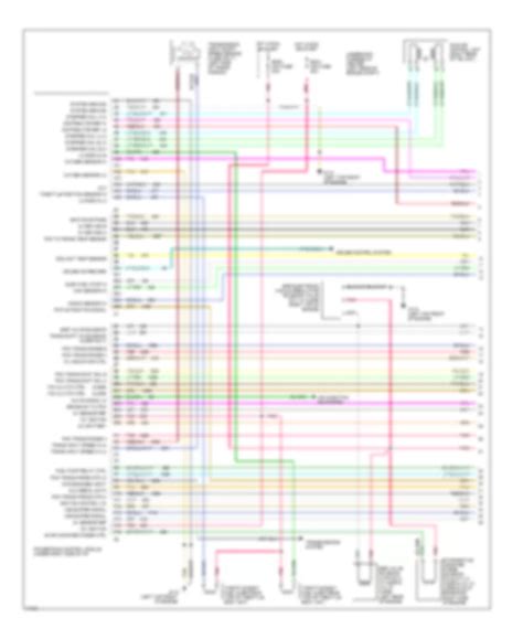 All Wiring Diagrams For Gmc Chd 1995 3500 Model Wiring Diagrams For Cars