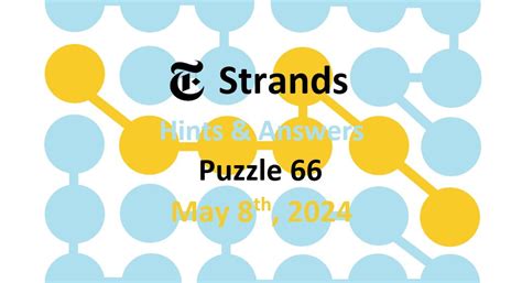 Todays NYT Strands 66 Hints Spangram Answers May 8th 2024 Word