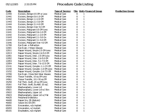 Procedure Code Listing