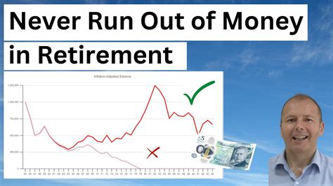 Biggest Retirement Mistakes And How To Avoid Them Youtube