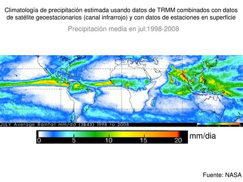 Ppt Observaciones Meteorol Gicas Con Radar Powerpoint Presentation