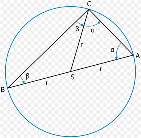 Thales's Theorem Miletus Triangle Geometry, PNG, 1048x1024px, Miletus ...