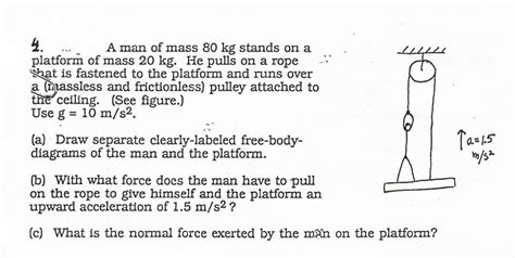 Solved A Man Of Mass Kg Stands On A Platform Of Mass Chegg