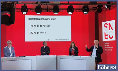 Ag Du Snec Les Tendances Volutions Et Prospectives Du March De La