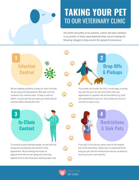 Pandemic Safety Pet Clinic Poster Venngage