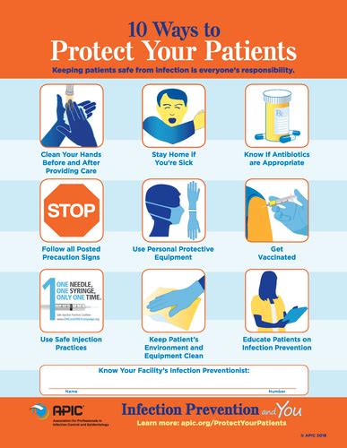 Chapter 5 Infection Prevention And Standard Precautions Flashcards