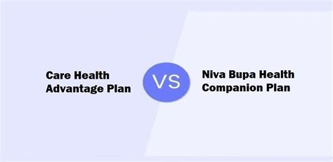 Care Health Advantage Plan Vs Niva Bupa Health Companion Plan