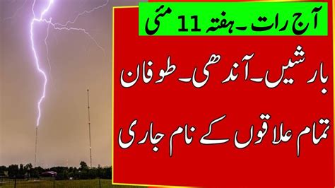 Next 24 Hours Weather Report Extreme Heatwave And Rains ⛈️ Winds Expected Pakistan Weather