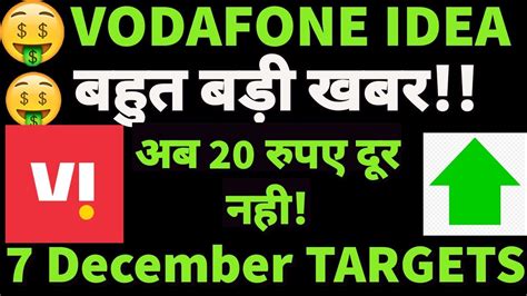 Vodafone Idea Share Latest News 🔥🔥 Vodafone Idea Share Targets🤑🤑 Vora