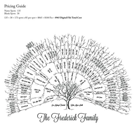 Fully Custom Descendant Family Tree - Branches