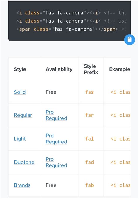 Font awesome icon problem - Page 2 - HTML-CSS - The freeCodeCamp Forum